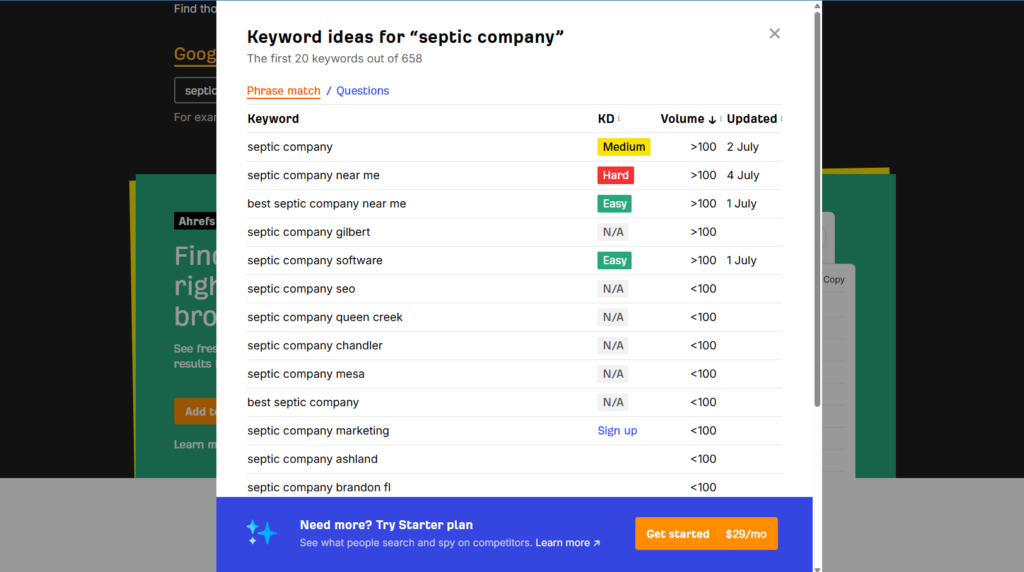 Ahref image of keyword research